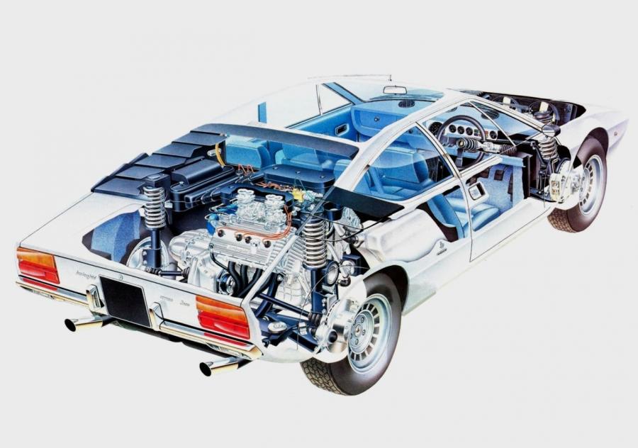 Схема Lamborghini Urraco P250 1972 года  (фото 1 из 18)